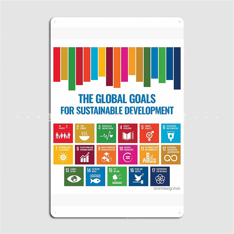 The Global Goals For Sustainab - огляд і ціна Sustainable Living Walla Walla